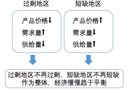 图片2.pnghttps://ali.baicizhan.com/readin/images/book_wiki/img_1558162824_987894437